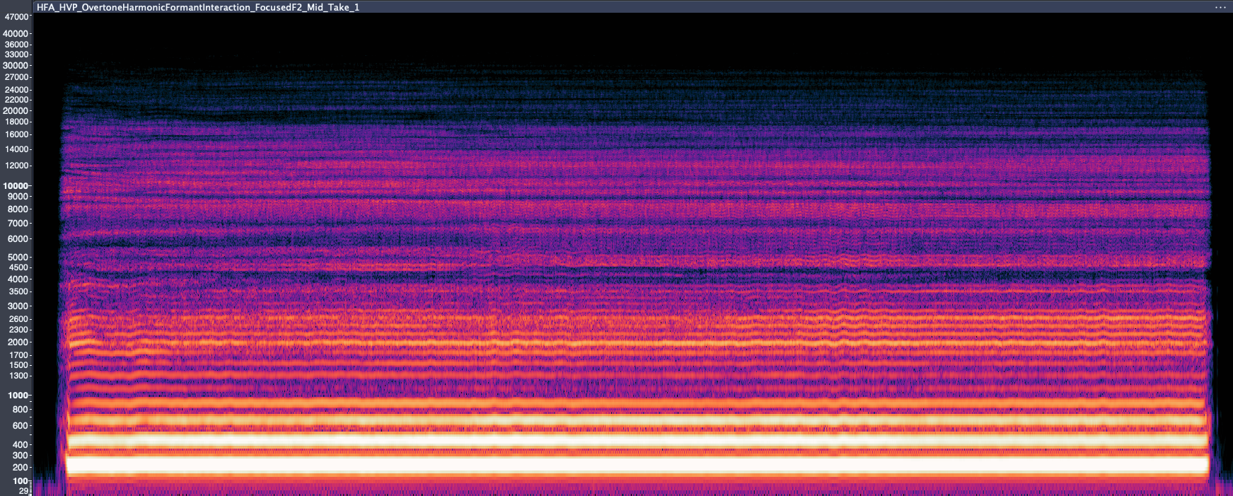 Spectrogram Preview