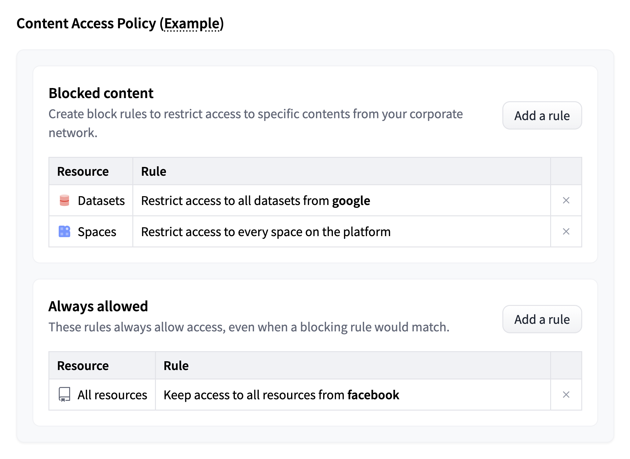 Screenshot of access content policy settings on the Hub.
