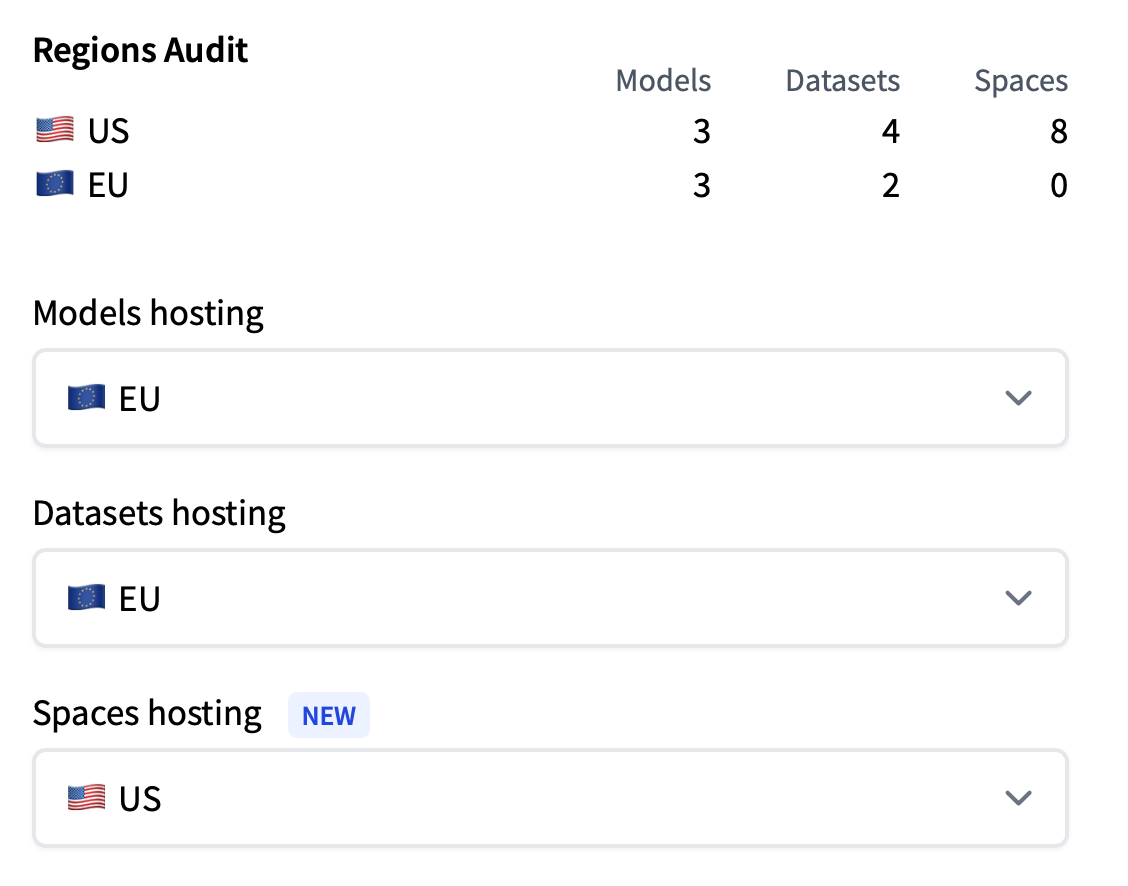 screenshot of Hugging Face Storage Regions feature
